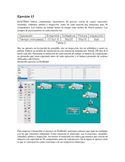 Ejercicio 13 
ELECTRSA fabrica componentes electrónicos. El proceso consta de cuatro estaciones: 
ensamble, soldadura, pintur