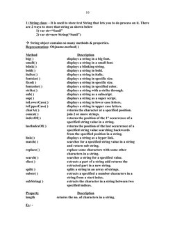 1) String class: - It is used to store text String that lets you to do process on it. There 
are 2 ways to store that string