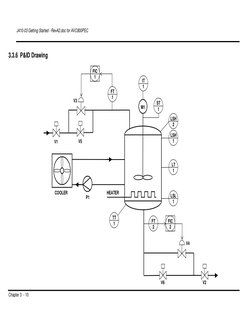J410-03 Getting Started - RevA2.doc for AVC800PEC 
Chapter 3  - 10 
 
 
3.3.6  P&ID Drawing 
 
V1 
ST 
1 
M1 
HEATER 
IT 
1