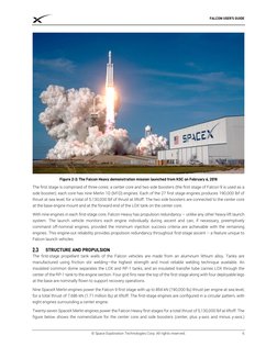 FALCON USER’S GUIDE 
 
 
 
© Space Exploration Technologies Corp. All rights reserved. 
6 
 
 
Figure 2-2: The Falcon Heavy d