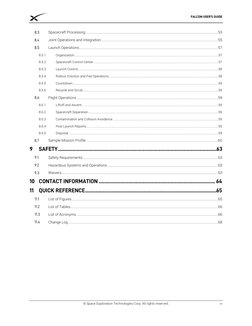 FALCON USER’S GUIDE 
 
 
 
© Space Exploration Technologies Corp. All rights reserved. 
iv 
 
 
Spacecraft Processing .......