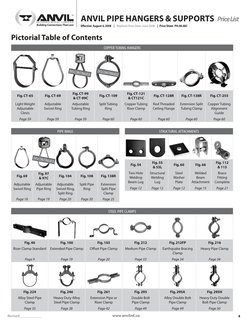 www.anvilintl.ca
Revised:                                	
4
anvil pipe hangers & supports  Price List
Effective: August 4, 2