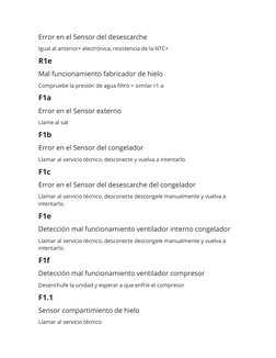 Error en el Sensor del desescarche
Igual al anterior+ electrónica, resistencia de la NTC+
R1e
Mal funcionamiento fabricador d