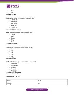 4.
Wet 
5.
Get 
Answer: (1) vet 
 
Q 12. ​What will be the code for “Orange is Red”? 
1.
bet ret vet 
2.
bet vet zet 
3.