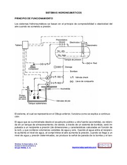 Wekker & Asociados, C.A. 
Asesora técnicamente a 
Grupo HOBA, C. A. 
  ingenieria@grupohoba.com  
 
                
SISTEM