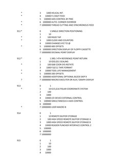 Fanuc O-T Parameter List Overview | PDF | Computer Data Storage ...