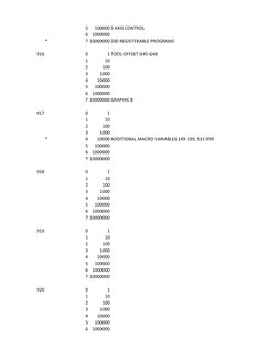 Fanuc O-T Parameter List Overview | PDF | Computer Data Storage ...