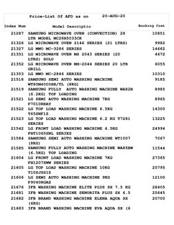 21287
21326
21327
21351
21352
21353
21518
21519
21521
21522
21523
21542
21584
21585
21604
21605
21606
21676
21681
21682
21683