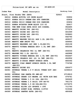 64012
64013
64014
64015
64061
64062
64063
64064
64065
64067
64068
64069
64070
64071
64072
64075
64076
64077
64079
64080
64081