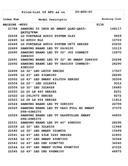 21788
22438
22445
22446
22489
22490
22491
22492
22496
22499
22502
22504
22506
22520
22522
22523
22524
22525
22526
22531
22539