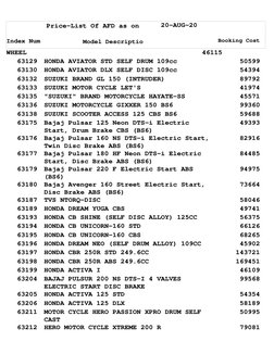63129
63130
63132
63133
63135
63136
63138
63175
63176
63177
63179
63180
63187
63189
63193
63194
63195
63196
63197
63198
63199