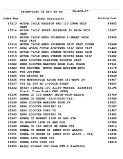 63213
63214
63215
63216
63217
63218
63219
63221
63222
63223
63224
63225
63226
63227
63232
63236
63237
63240
63241
63242
63243