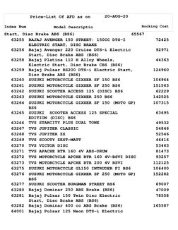 63255
63256
63258
63259
63260
63261
63262
63263
63264
63265
63266
63267
63268
63269
63270
63271
63272
63273
63275
63276
63277