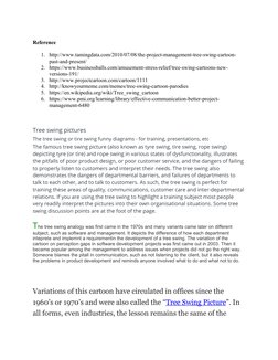 Tyre Tree Project Management Tree Swing Analogy in Project Management | PDF | Scrum (Software ...