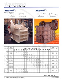 Jaw Crusher Specifications and Parts | PDF | Bearing (Mechanical