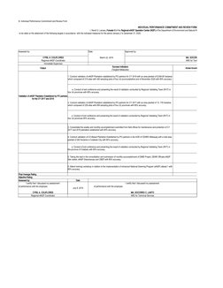 B. Individual Performance Commitment and Review Form
INDIVIDUAL PERFORMANCE COMMITMENT AND REVIEW FORM
 to be rated on the at