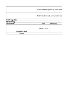 7. Assist in the management and control of eNGP funds with 80% accu
8. Administer the records, communications and properties