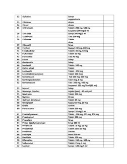 32
Dulcolax 
Syrup
supposituria
33
Edorisan 
drops
34
Efexol 
drops
35
Eritromicin 
Tablet: 200 mg, 500 mg
Suspensi 200 mg/5