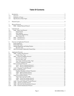 Page 2
001-00063-00 Rev. 3
Table Of Contents
1.
Introduction.................................................................