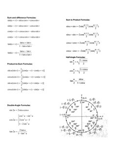 Sum and difference Formulas:  
 
 
 
 
 
 
 
 
 
 
 
 
 
 
 
. 
 
 
 
 
 
Product-to-Sum Formulas: