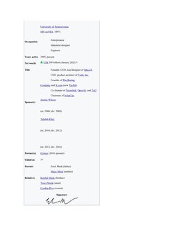 (https://en.wikipedia.org/wiki/File:Elon_Musk_Signature.svg)University of Pennsylvania (https://en.wikipedia.org/wiki/Univer