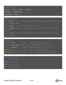 Go Back To Table of Contents
 of 
7
36
# Copy a List
basket = ['apples', 'pears', 'oranges']
new_basket = basket.copy()
new_b
