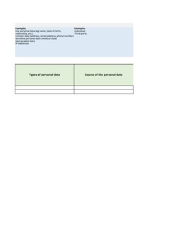 Sample Data Processing Ropa Template GDPR RoPA Template Guide | PDF | Consent | Data