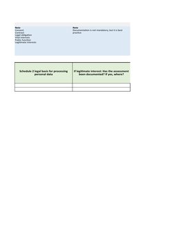 GDPR RoPA Template Guide | PDF | Consent | Data