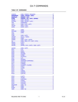 CA-7 Command Reference Guide | PDF | Software | Areas Of Computer Science