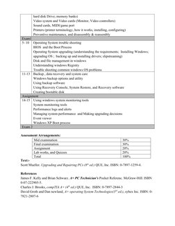 Computer Maintenance Course Overview | PDF | Technical Support ...