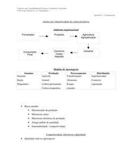 Tópicos em Contabilidade/Ciências Contábeis/4º período
Profª Esp. Esimar G. Az. Magalhães
Apostila I - Continuação
Analise da