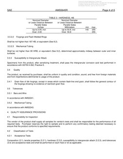 SAE 
AMS5645R 
Page 4 of 6 
 
TABLE 3 - HARDNESS, HB 
Nominal Diameter 
or Least Distance Between 
Parallel Sides 
Inches 
No