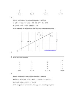 1 
1 
1 
1 
3 
2 
6 
9 
Σx = 2  
Σy = 2  
Σxy = 9  
Σx2 = 14  
2.  
 
We now use the above formula to calculate a and b as fo