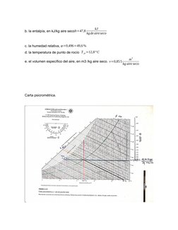 b. la entalpía, en kJ/kg aire secoh=47,8
kJ
kgde aireseco 
c. la humedad relativa, ϕ=0,496=49,6%
d. la temperatura de punto d
