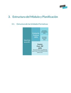  
 
 
3. Estructura del Módulo y Planificación 
 
3.1.
Estructura de las Unidades Formativas 
Nota final 
de la UF1 
 
Evalua