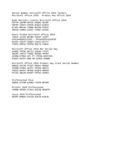 Serial Number Microsoft Office 2016 Terbaru
Microsoft Office 2016
Product Key Office 2016
Kode Aktivasi Lisensi Microsoft Off