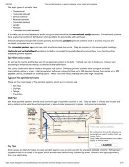 Fire Sprinkler Systems - A Guide To Designs, Colour Codes and Suppliers ...