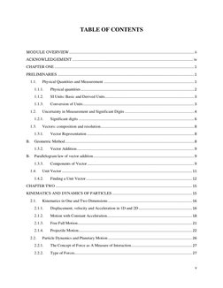 v 
 
TABLE OF CONTENTS 
 
MODULE OVERVIEW .................................................................................
