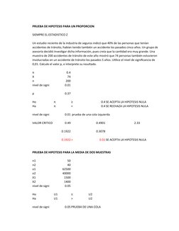 PRUEBA DE HIPOTESIS PARA UN PROPORCION
SIEMPRE EL ESTADISTICO Z
Un estudio reciente de la industria de seguros indicó que 40%