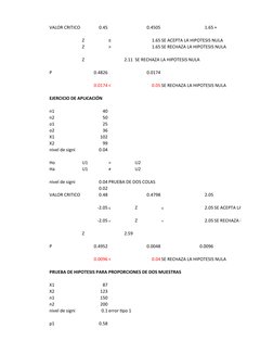 VALOR CRITICO
0.45
0.4505
1.65 +
Z
≤
1.65 SE ACEPTA LA HIPOTESIS NULA
Z
>
1.65 SE RECHAZA LA HIPOTESIS NULA
Z
              2
