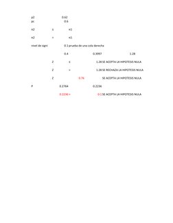p2
              0.62 
pc
0.6
π2
≤
π1
π2
>
π1
nivel de signi
0.1 prueba de una cola derecha 
0.4
0.3997
1.28
Z
≤
1.28 SE ACEP