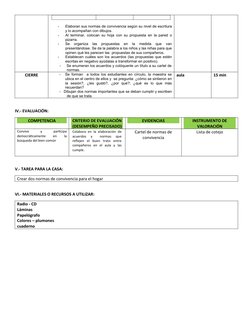 Normas de convivencia para primer grado | PDF | Salón de clases ...