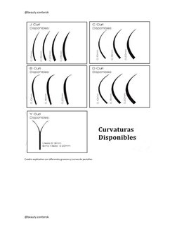 @beauty.centerok 
@beauty.centerok 
 
Cuadro explicativo con diferentes grosores y curvas de pestañas. 
