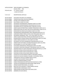 HOTELES DECAM
ERON COLOMBIA S.A.S*MARAZUL
Octubre /2020       PAG
FECHA DE COR
TE:  Octubre 17/2020
- Listado de Articulos -