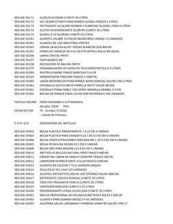 003-ASE-05171
GLOCLIN GLODIAN CUNETE 20 LITROS
003-ASE-05172
GEL DESINFECTANTE PARA MANOS GLOGEL FRASCO 4 LITROS
003-ASE-0517