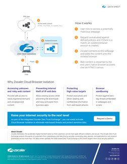 Zscaler Cloud Browser Isolation | PDF | Cloud Computing | Web Application