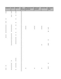 Customer
Vendor
Material
G/L 
Account
Official document 
numbering
Self-issued 
document
Check Date
Document 
Class
X
X
X
X
X