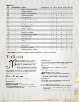 The Rouge Class Overview | PDF