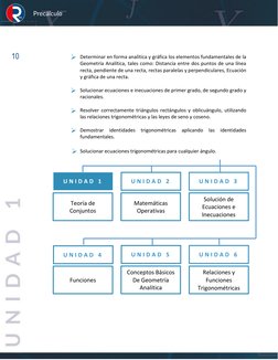Precálculo 
10 
 
 
 
 
 
 
 
 
 
 
 
 
 
 
 
 
U N I D A D  1  
U N I D A D  2  
U N I D A D  3  
Teoría de 
Conjuntos 
Ma