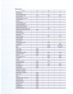 Manual NIS Elements Nikon | PDF | Microscopy | Exposure (Photography)